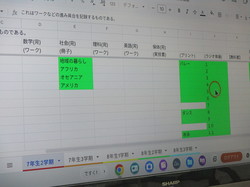 試験範囲２