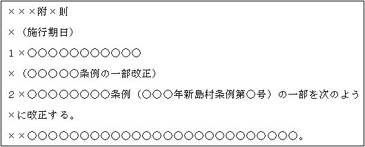 C[W