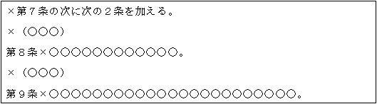 C[W