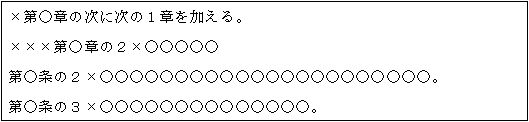 C[W