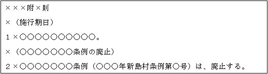 C[W