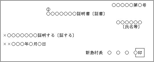 C[W