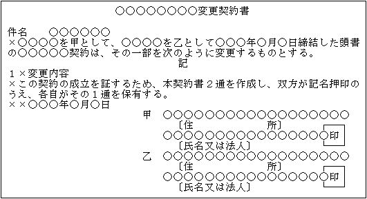 C[W