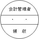 C[W