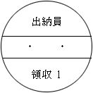 C[W