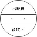 C[W