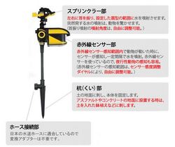 スプリンクラー式機器写真