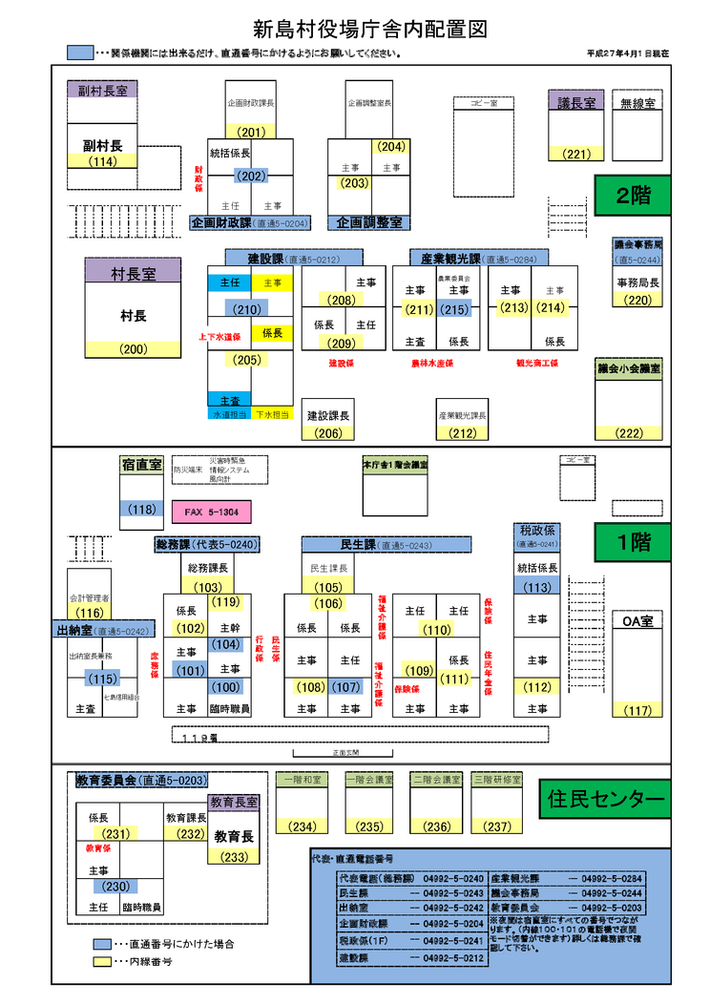 27年度役場配置図